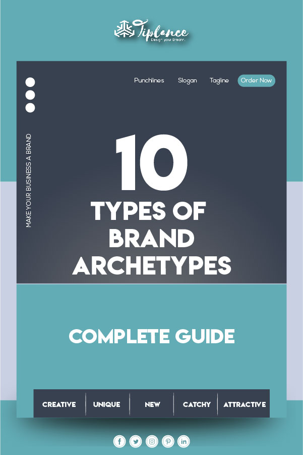 All Brand Archetypes - What suits to Your Business