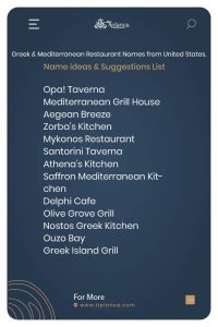 Greek & Mediterranean Restaurant Names Ideas from United States.