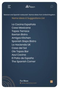 Mexican and Spanish restaurant Names Ideas from United Kingdom.