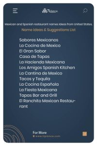 Mexican and Spanish restaurant names Ideas from United States.