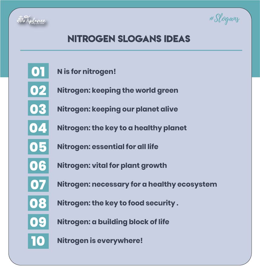 Nitrogen slogan list