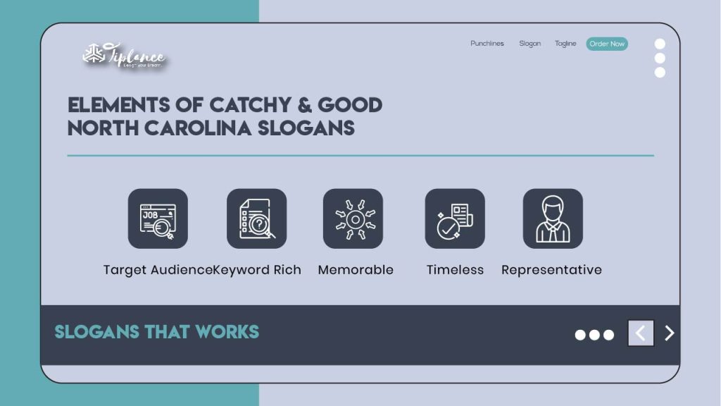 North Carolina slogans list