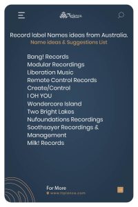 Record label Names ideas from Australia.